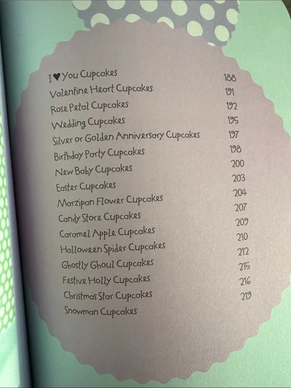 The Cupcake Life’s better with a cupcake
